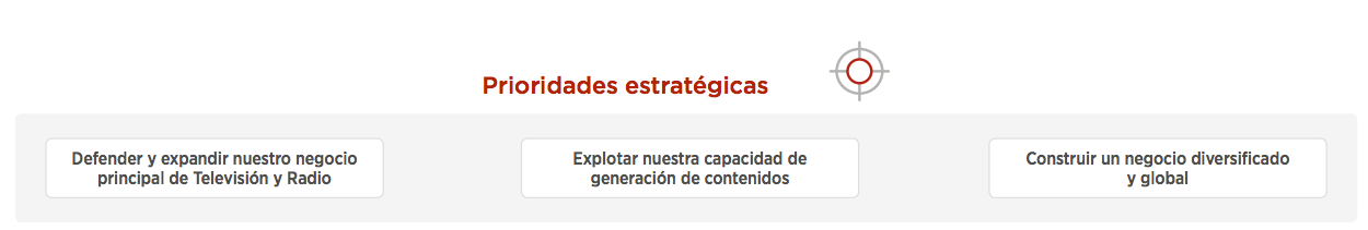 Atresmedia Corporación